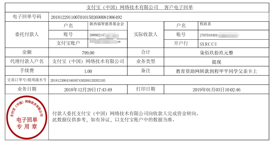 教育资助网给程甲平同学转款的电子回单