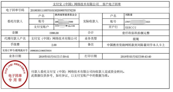 中国教育资助网给刘陈豪同学转款的电子回单