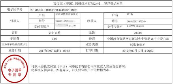 中国教育资助网退还沧州刘先生资助寇宁宁同学善款