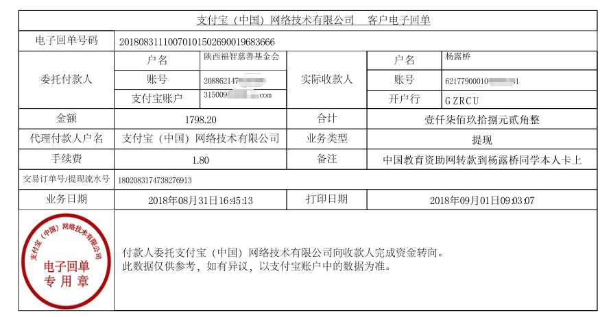 中国教育资助网给杨露桥同学转款的电子回单