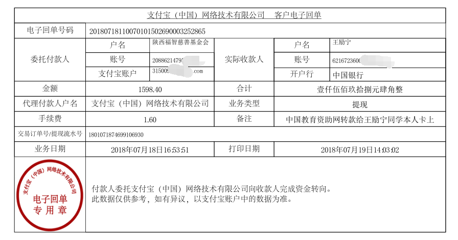 中国教育资助网给张嘉琳同学转款的电子回单