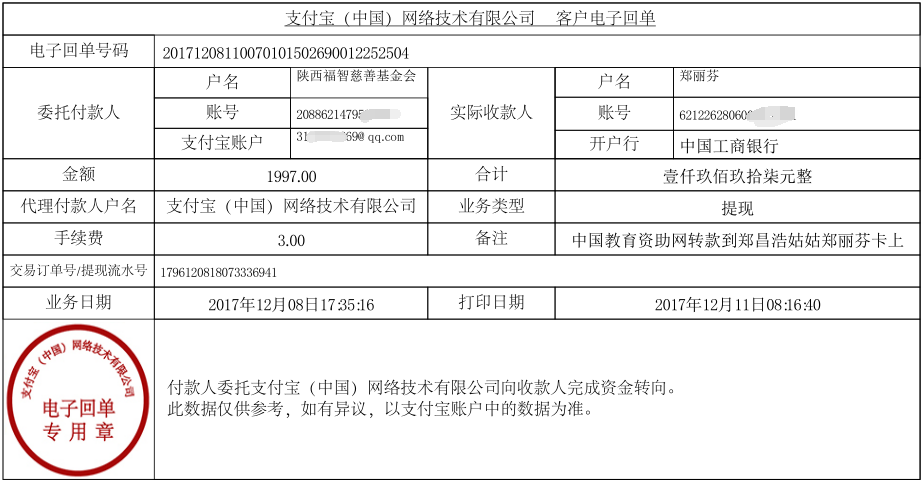 中国教育资助网转款给郑昌浩同学的电子回单