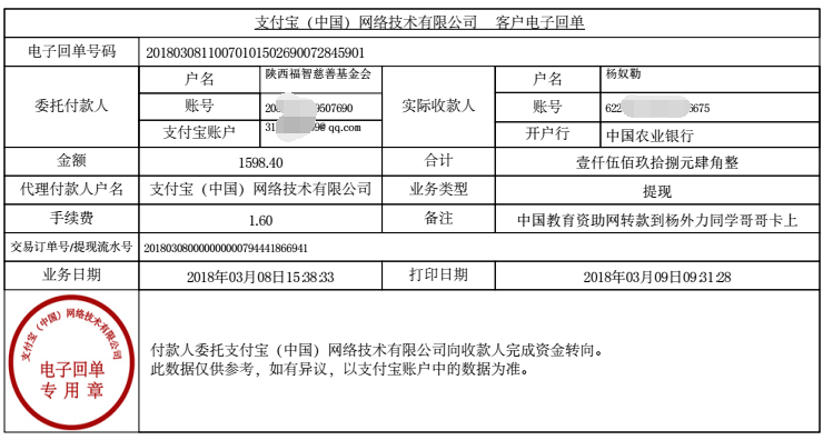 中国教育资助网给杨外力同学转款的电子回单