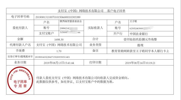 教育资助网转款给王子皓同学的电子回单