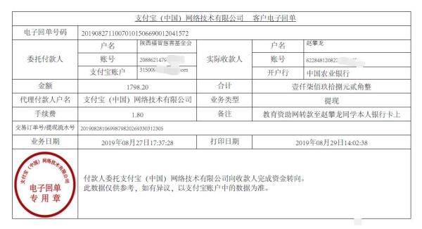 教育资助网转款给赵攀龙同学的电子回单