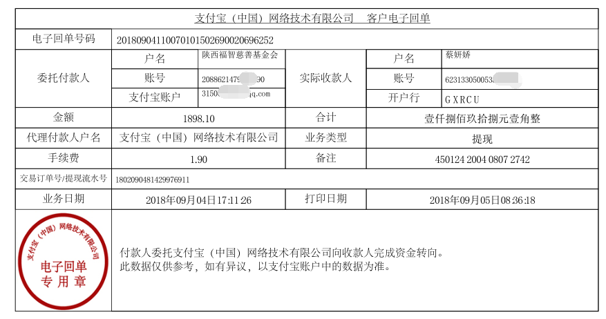 中国教育资助网给蔡妍娇同学转款的电子回单