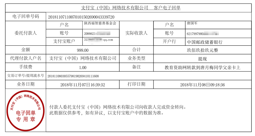 教育资助网给唐月梅同学转款的电子回单