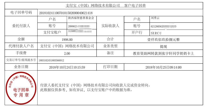 教育资助网转款给张宇轩同学的电子回单