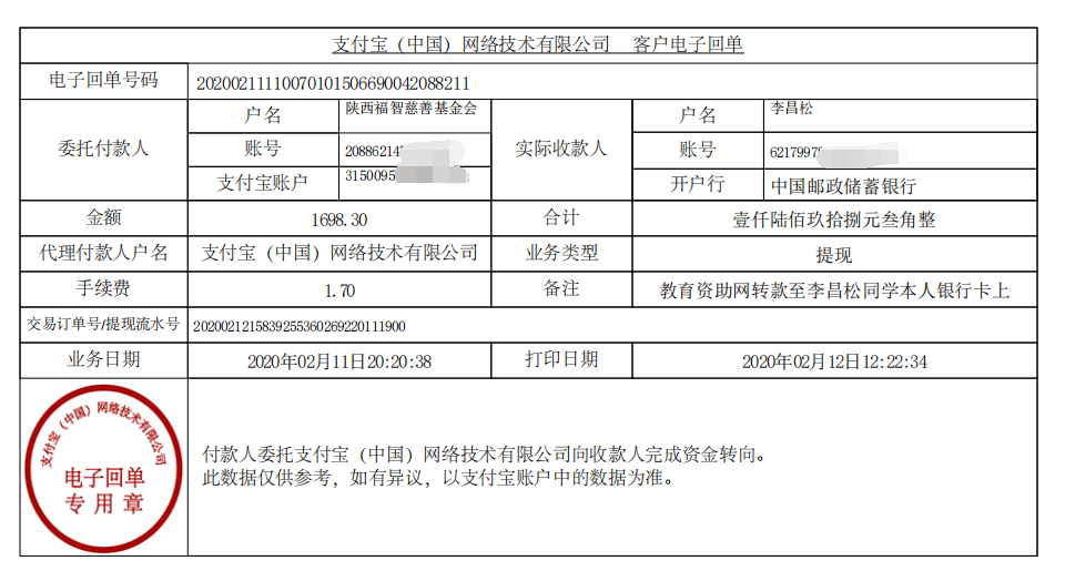 教育资助网给李昌松同学转款的电子回单