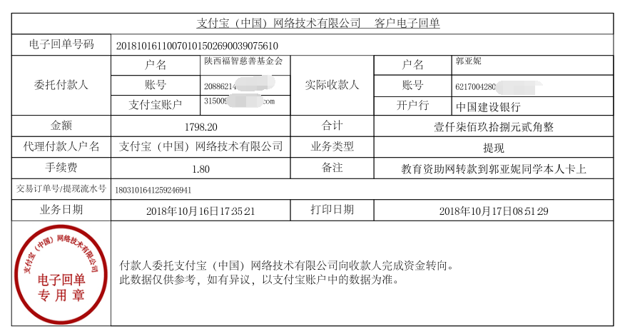 教育资助网给郭亚妮同学转款的电子回单