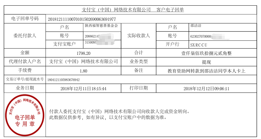 教育资助网给邵洁洁同学转款的电子回单