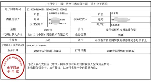 中国教育资助网给穆亦菲同学转款的电子回单
