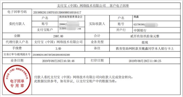 教育资助网转款给魏鑫同学的电子回单