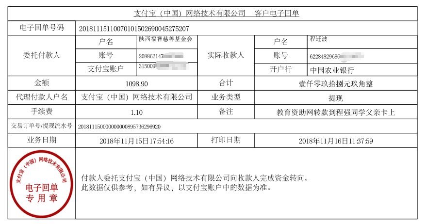 教育资助网给程强同学转款的电子回单