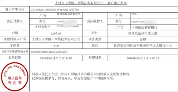 教育资助网转款给程光同学的电子回单