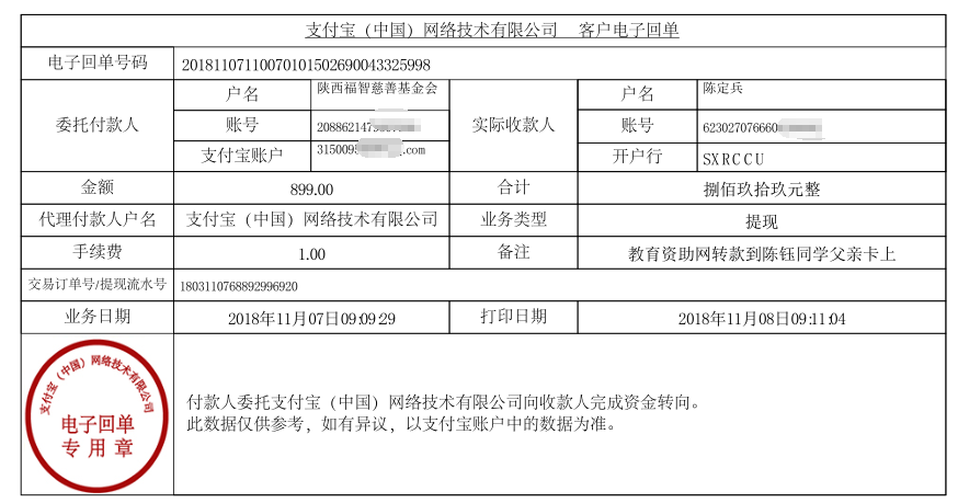 教育资助网给陈钰同学转款的电子回单