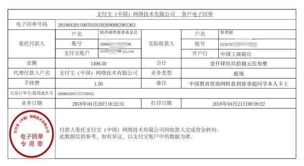 中国教育资助网给徐勇超同学转款的电子回单