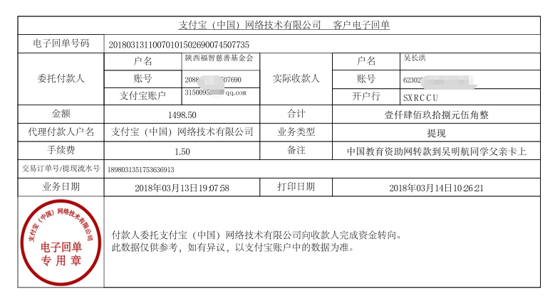 中国教育资助网给吴明航同学转款的电子回单