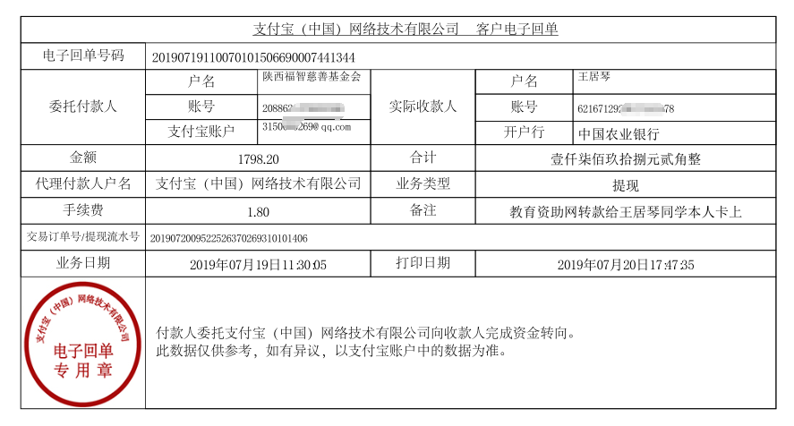 教育资助网给王居琴同学转款的电子回单