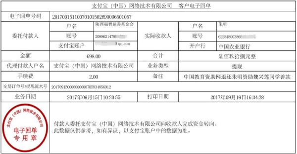 中国教育资助网退还朱明资助魏兴莲同学善款
