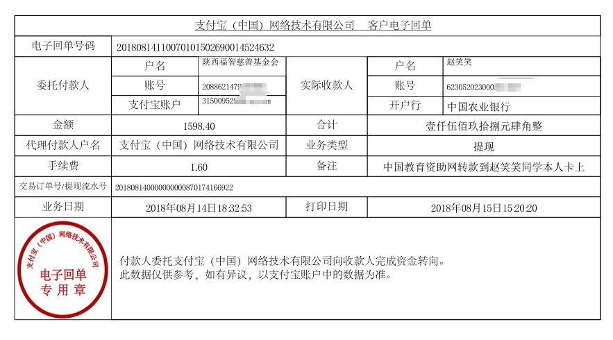 中国教育资助网转款给赵笑笑同学的电子回单	