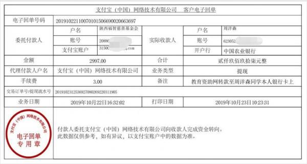 教育资助网转款给周洋森同学的电子回单
