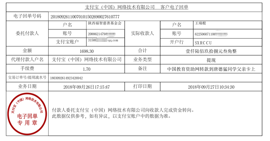 教育资助网给唐德猛同学转款的电子回单