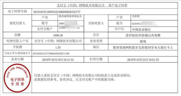 教育资助网转款给毛彩霞同学的电子回单