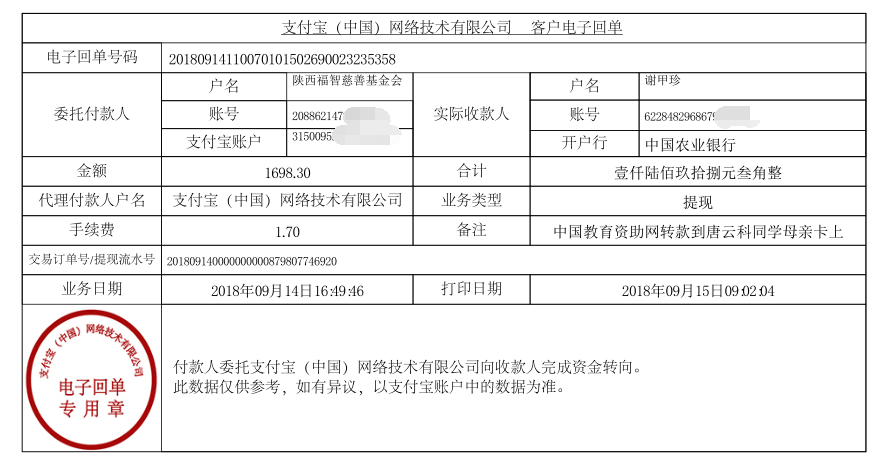 中国教育资助网转款给唐云科同学的电子回单	