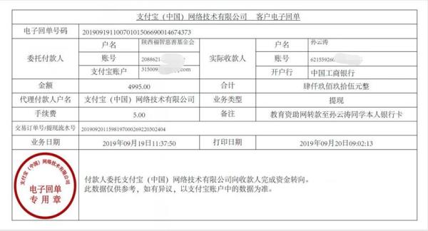 教育资助网转款给孙云涛同学的电子回单