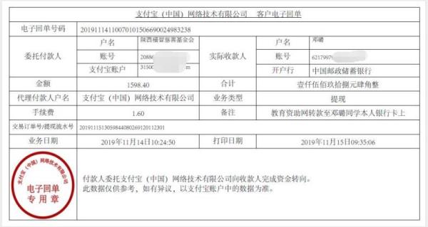 教育资助网转款给邓璐同学的电子回单
