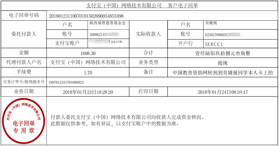 中国教育资助网转款给贠婕展同学的电子回单