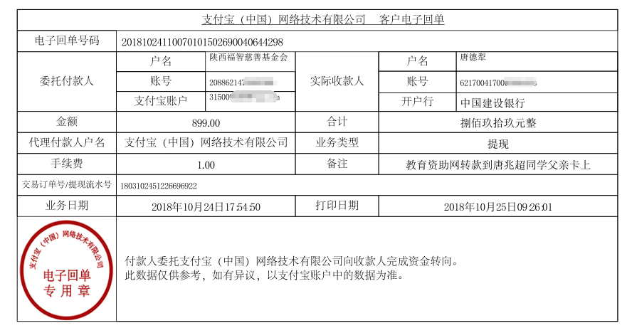 教育资助网转款给唐兆超同学的电子回单