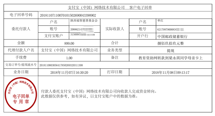 教育资助网给梁永琪同学转款的电子回单