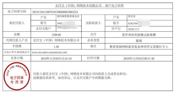 教育资助网转款给张金坤同学的电子回单