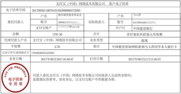 中国教育资助网转给马玉萍同学的电子回单