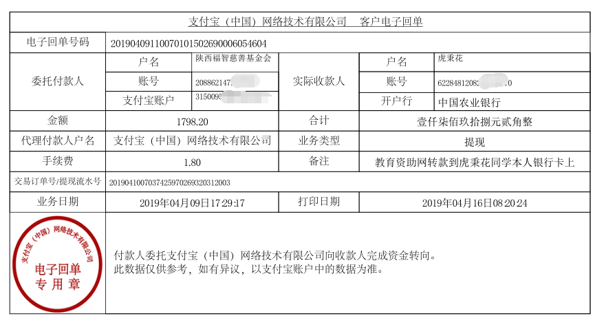 教育资助网给虎秉花同学转款的电子回单