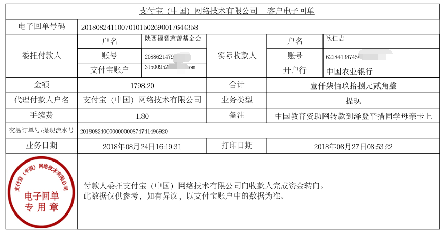 中国教育资助网转款给泽登平措同学的电子回单	