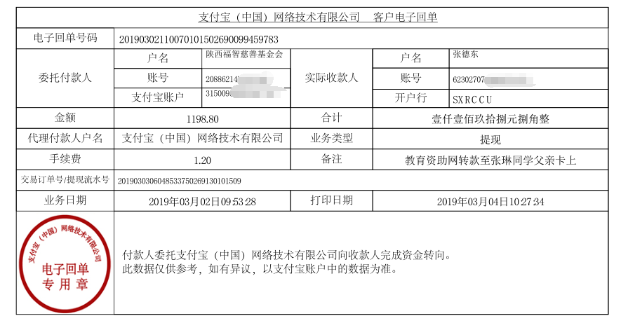 教育资助网给张琳同学转款的电子回单