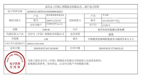 中国教育资助网给韦玉娟同学转款的电子回单