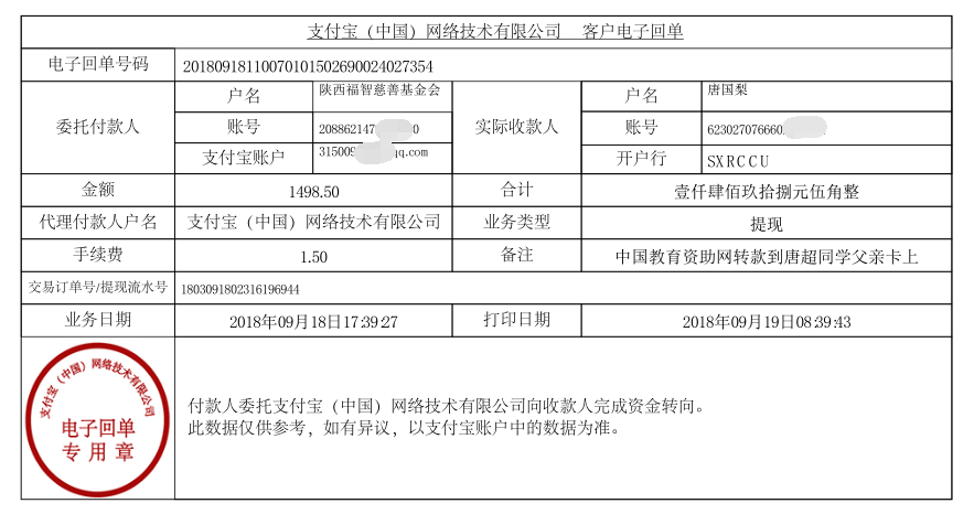 教育资助网给唐超同学转款的电子回单