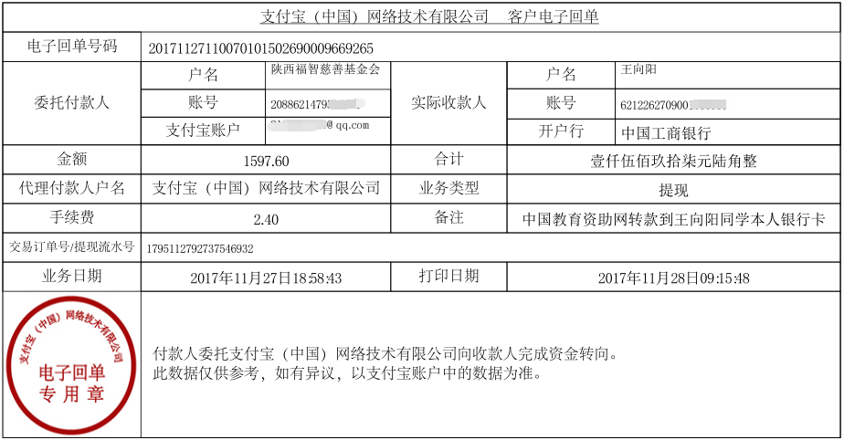 中国教育资助网转款给王向阳同学的电子回单