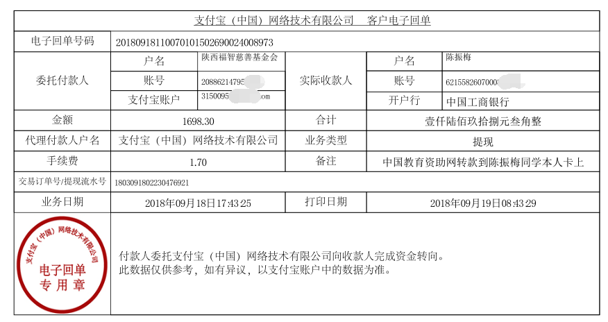 教育资助网给陈振梅同学转款的电子回单