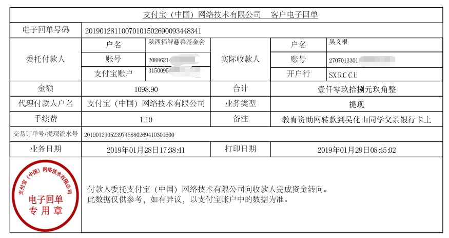 教育资助网给吴化山同学转款的电子回单