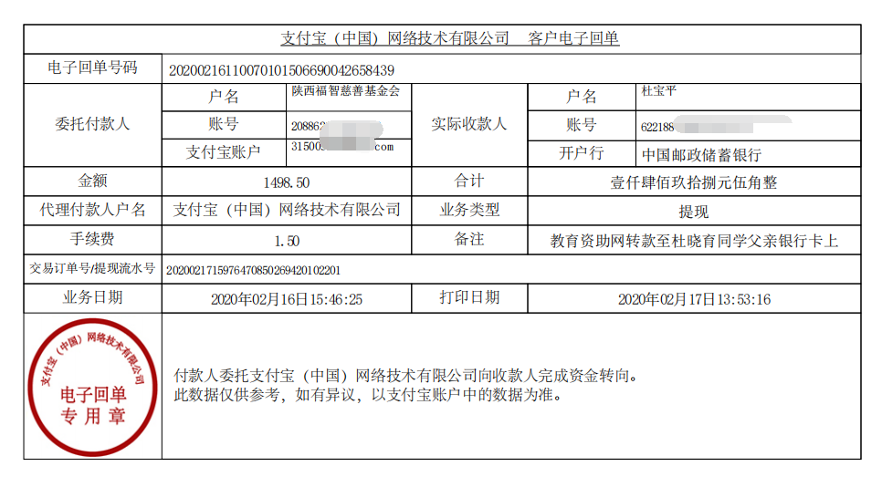 教育资助网给杜晓育同学转款的电子回单