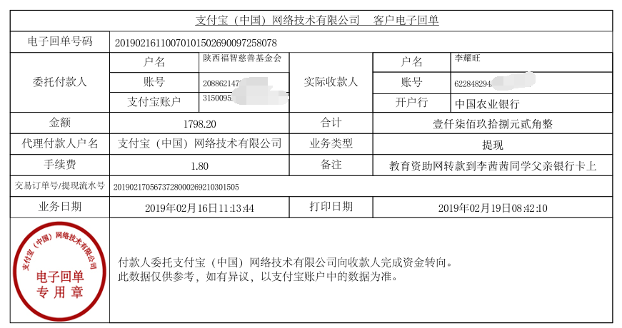 教育资助网给李茜茜同学转款的电子回单