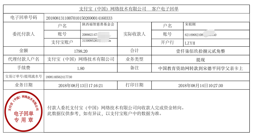 中国教育资助网转款给宋德平同学的电子回单
