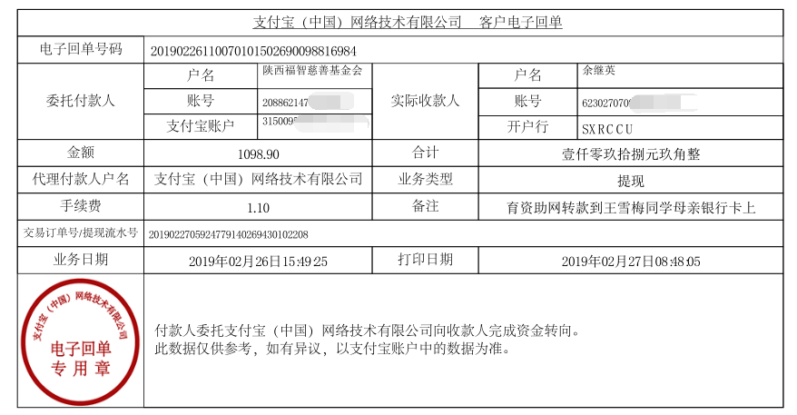 教育资助网给王雪梅同学转款的电子回单