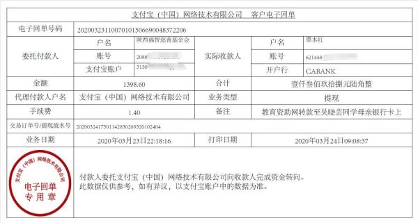 教育资助网给吴晓芸同学转款的电子回单
