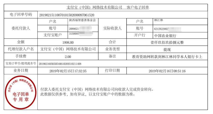 教育资助网给林江林同学转款的电子回单